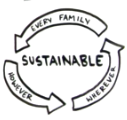 Circular Economy Package: The view of home appliance manufacturers